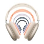 Apple AirPods Max