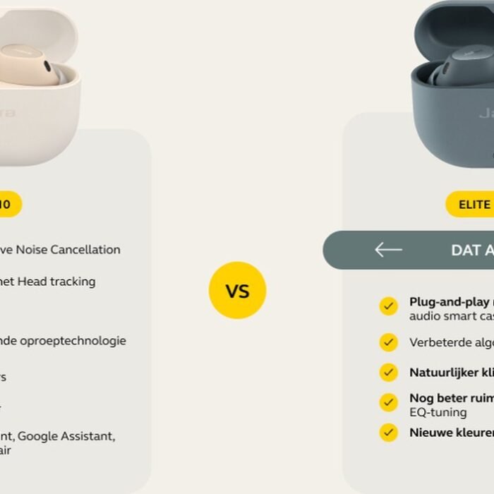 Jabra Elite 10 Gen 2 - Draadloze Oordopjes - Noise Cancelling - Smart Case - Dolby Atmos - Gloss Black