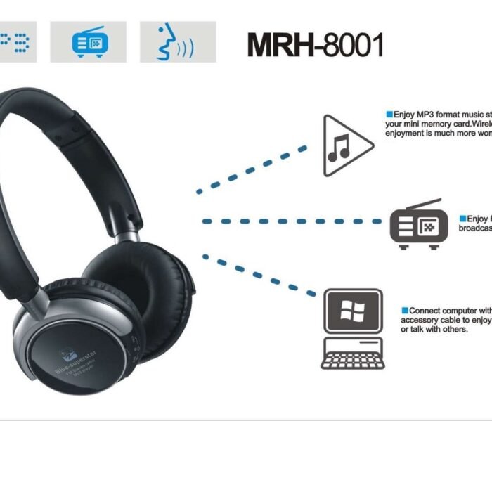 Nia MRH-8001+ Koptelefoon -FM Stereo