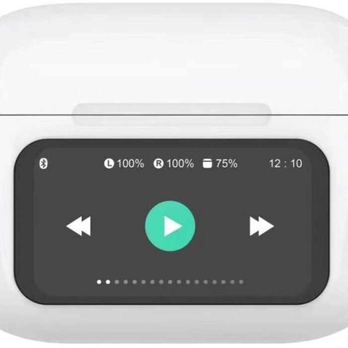 Celly - SOUNDLEDWH True Wireless Headset - Wit